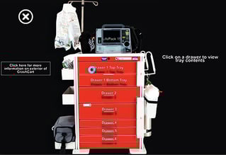 Crash-cart-.25x Crash-cart-.25x